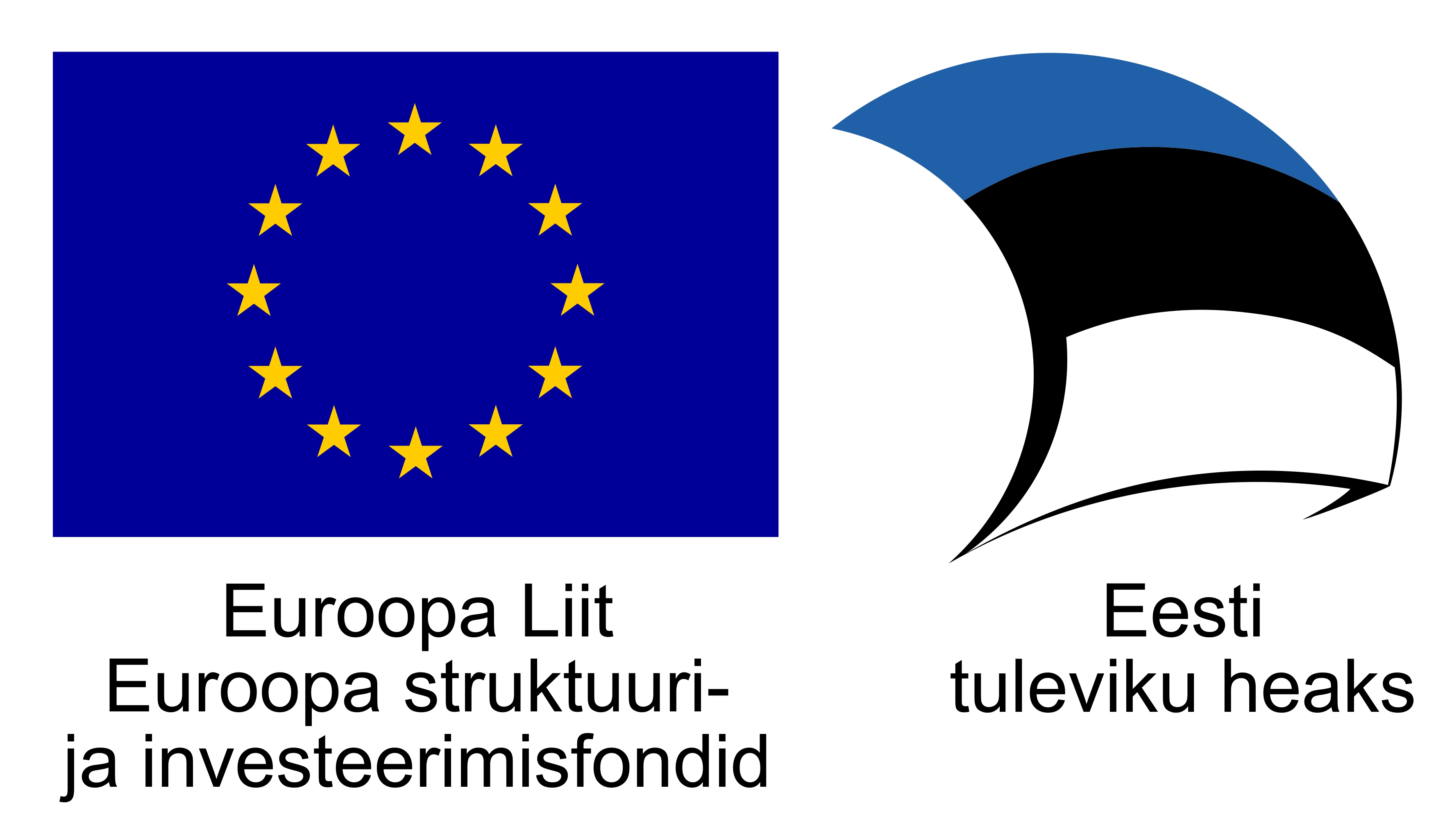 Euroopa Liit, Euroopa struktuuri- ja investeerimisfondid